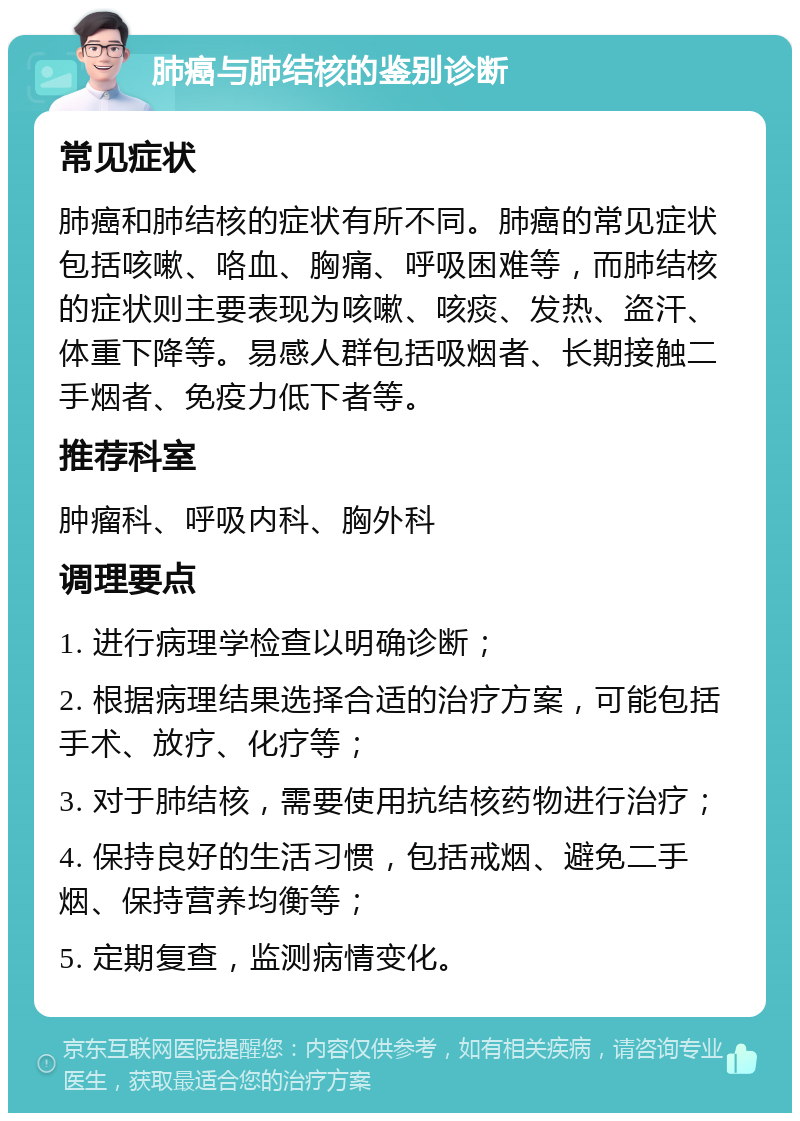 肺癌与肺结核的鉴别诊断 常见症状 肺癌和肺结核的症状有所不同。肺癌的常见症状包括咳嗽、咯血、胸痛、呼吸困难等，而肺结核的症状则主要表现为咳嗽、咳痰、发热、盗汗、体重下降等。易感人群包括吸烟者、长期接触二手烟者、免疫力低下者等。 推荐科室 肿瘤科、呼吸内科、胸外科 调理要点 1. 进行病理学检查以明确诊断； 2. 根据病理结果选择合适的治疗方案，可能包括手术、放疗、化疗等； 3. 对于肺结核，需要使用抗结核药物进行治疗； 4. 保持良好的生活习惯，包括戒烟、避免二手烟、保持营养均衡等； 5. 定期复查，监测病情变化。