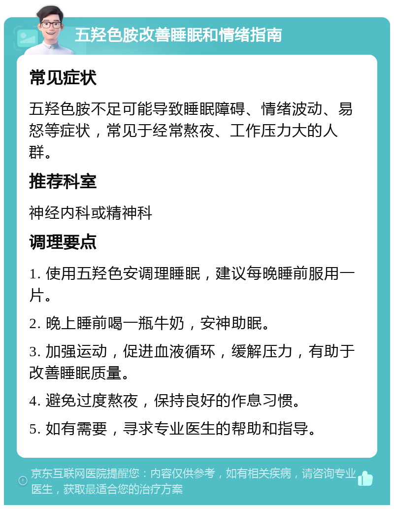 五羟色胺改善睡眠和情绪指南 常见症状 五羟色胺不足可能导致睡眠障碍、情绪波动、易怒等症状，常见于经常熬夜、工作压力大的人群。 推荐科室 神经内科或精神科 调理要点 1. 使用五羟色安调理睡眠，建议每晚睡前服用一片。 2. 晚上睡前喝一瓶牛奶，安神助眠。 3. 加强运动，促进血液循环，缓解压力，有助于改善睡眠质量。 4. 避免过度熬夜，保持良好的作息习惯。 5. 如有需要，寻求专业医生的帮助和指导。