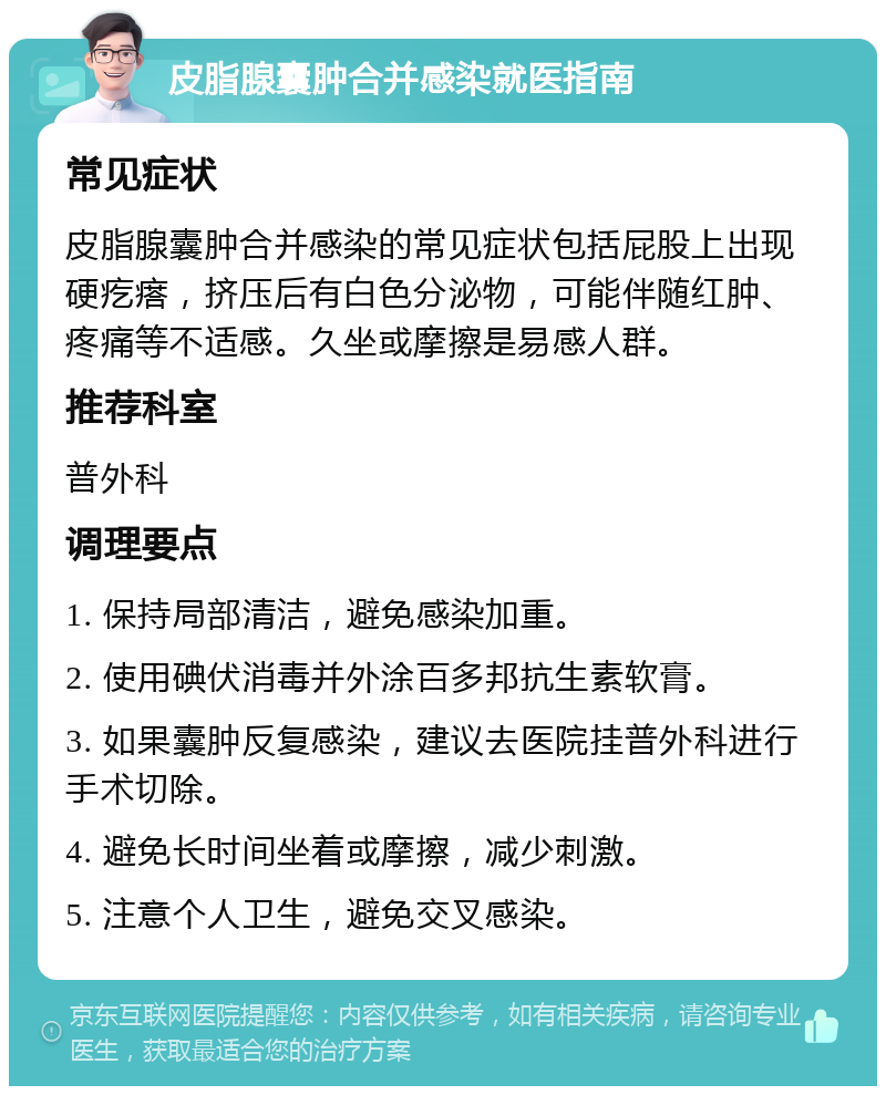 皮脂腺囊肿合并感染就医指南 常见症状 皮脂腺囊肿合并感染的常见症状包括屁股上出现硬疙瘩，挤压后有白色分泌物，可能伴随红肿、疼痛等不适感。久坐或摩擦是易感人群。 推荐科室 普外科 调理要点 1. 保持局部清洁，避免感染加重。 2. 使用碘伏消毒并外涂百多邦抗生素软膏。 3. 如果囊肿反复感染，建议去医院挂普外科进行手术切除。 4. 避免长时间坐着或摩擦，减少刺激。 5. 注意个人卫生，避免交叉感染。