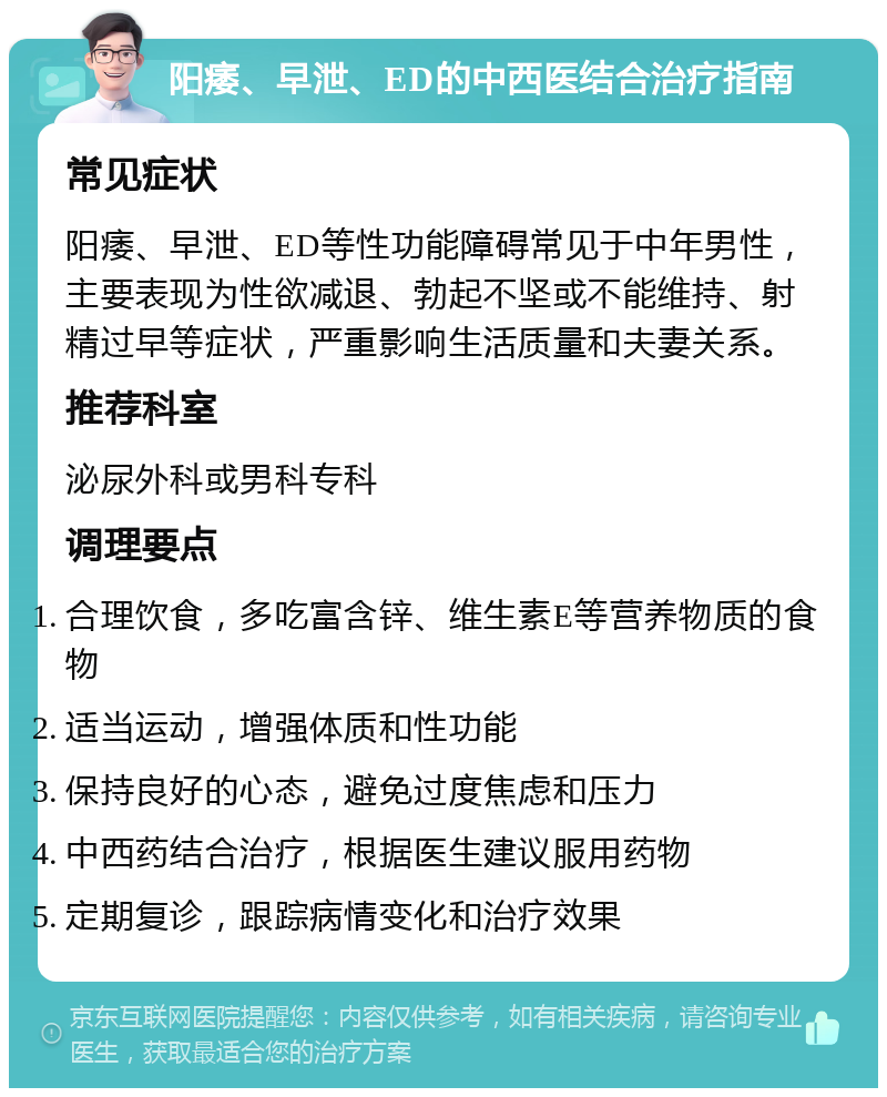 阳痿、早泄、ED的中西医结合治疗指南 常见症状 阳痿、早泄、ED等性功能障碍常见于中年男性，主要表现为性欲减退、勃起不坚或不能维持、射精过早等症状，严重影响生活质量和夫妻关系。 推荐科室 泌尿外科或男科专科 调理要点 合理饮食，多吃富含锌、维生素E等营养物质的食物 适当运动，增强体质和性功能 保持良好的心态，避免过度焦虑和压力 中西药结合治疗，根据医生建议服用药物 定期复诊，跟踪病情变化和治疗效果