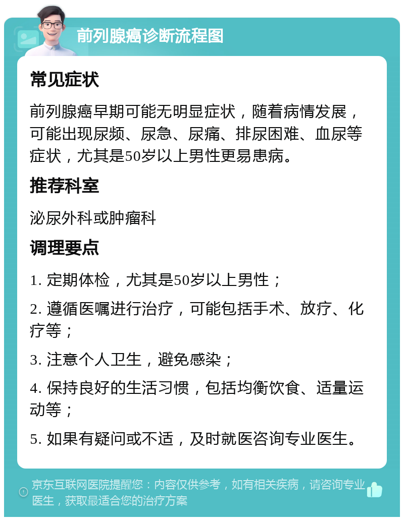 前列腺癌诊断流程图 常见症状 前列腺癌早期可能无明显症状，随着病情发展，可能出现尿频、尿急、尿痛、排尿困难、血尿等症状，尤其是50岁以上男性更易患病。 推荐科室 泌尿外科或肿瘤科 调理要点 1. 定期体检，尤其是50岁以上男性； 2. 遵循医嘱进行治疗，可能包括手术、放疗、化疗等； 3. 注意个人卫生，避免感染； 4. 保持良好的生活习惯，包括均衡饮食、适量运动等； 5. 如果有疑问或不适，及时就医咨询专业医生。