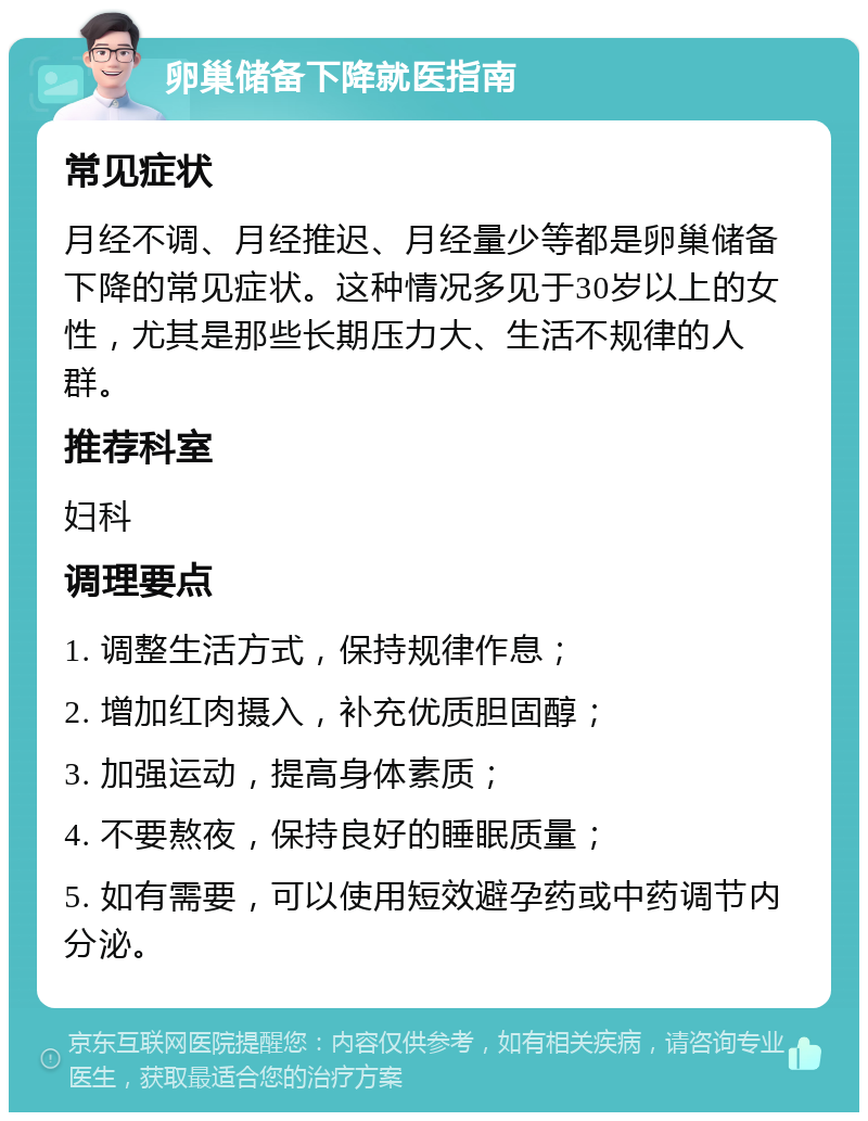 卵巢储备下降就医指南 常见症状 月经不调、月经推迟、月经量少等都是卵巢储备下降的常见症状。这种情况多见于30岁以上的女性，尤其是那些长期压力大、生活不规律的人群。 推荐科室 妇科 调理要点 1. 调整生活方式，保持规律作息； 2. 增加红肉摄入，补充优质胆固醇； 3. 加强运动，提高身体素质； 4. 不要熬夜，保持良好的睡眠质量； 5. 如有需要，可以使用短效避孕药或中药调节内分泌。