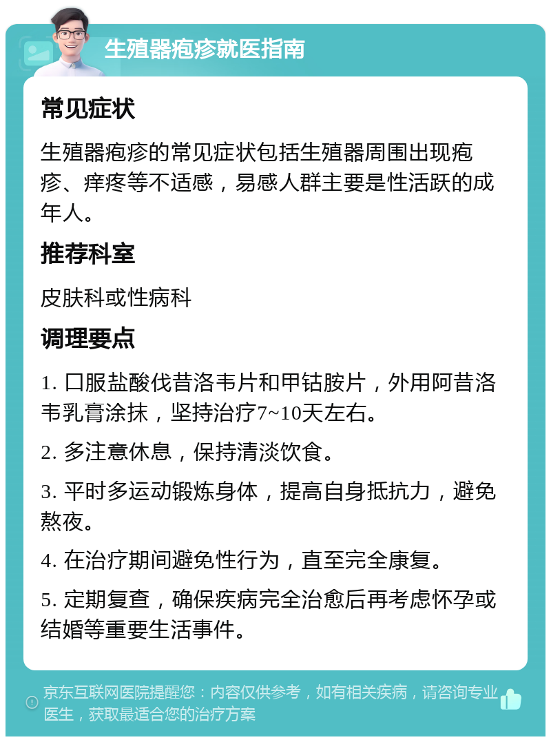 生殖器疱疹就医指南 常见症状 生殖器疱疹的常见症状包括生殖器周围出现疱疹、痒疼等不适感，易感人群主要是性活跃的成年人。 推荐科室 皮肤科或性病科 调理要点 1. 口服盐酸伐昔洛韦片和甲钴胺片，外用阿昔洛韦乳膏涂抹，坚持治疗7~10天左右。 2. 多注意休息，保持清淡饮食。 3. 平时多运动锻炼身体，提高自身抵抗力，避免熬夜。 4. 在治疗期间避免性行为，直至完全康复。 5. 定期复查，确保疾病完全治愈后再考虑怀孕或结婚等重要生活事件。