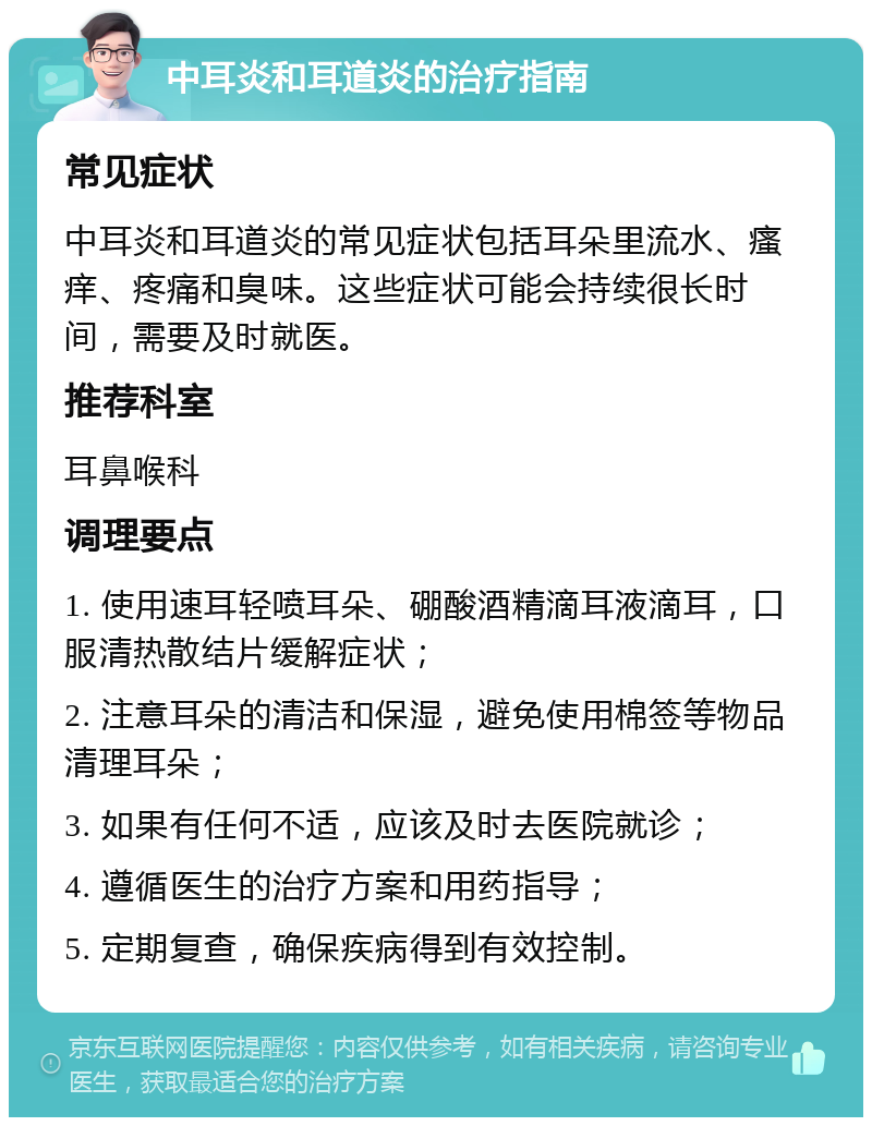 中耳炎和耳道炎的治疗指南 常见症状 中耳炎和耳道炎的常见症状包括耳朵里流水、瘙痒、疼痛和臭味。这些症状可能会持续很长时间，需要及时就医。 推荐科室 耳鼻喉科 调理要点 1. 使用速耳轻喷耳朵、硼酸酒精滴耳液滴耳，口服清热散结片缓解症状； 2. 注意耳朵的清洁和保湿，避免使用棉签等物品清理耳朵； 3. 如果有任何不适，应该及时去医院就诊； 4. 遵循医生的治疗方案和用药指导； 5. 定期复查，确保疾病得到有效控制。