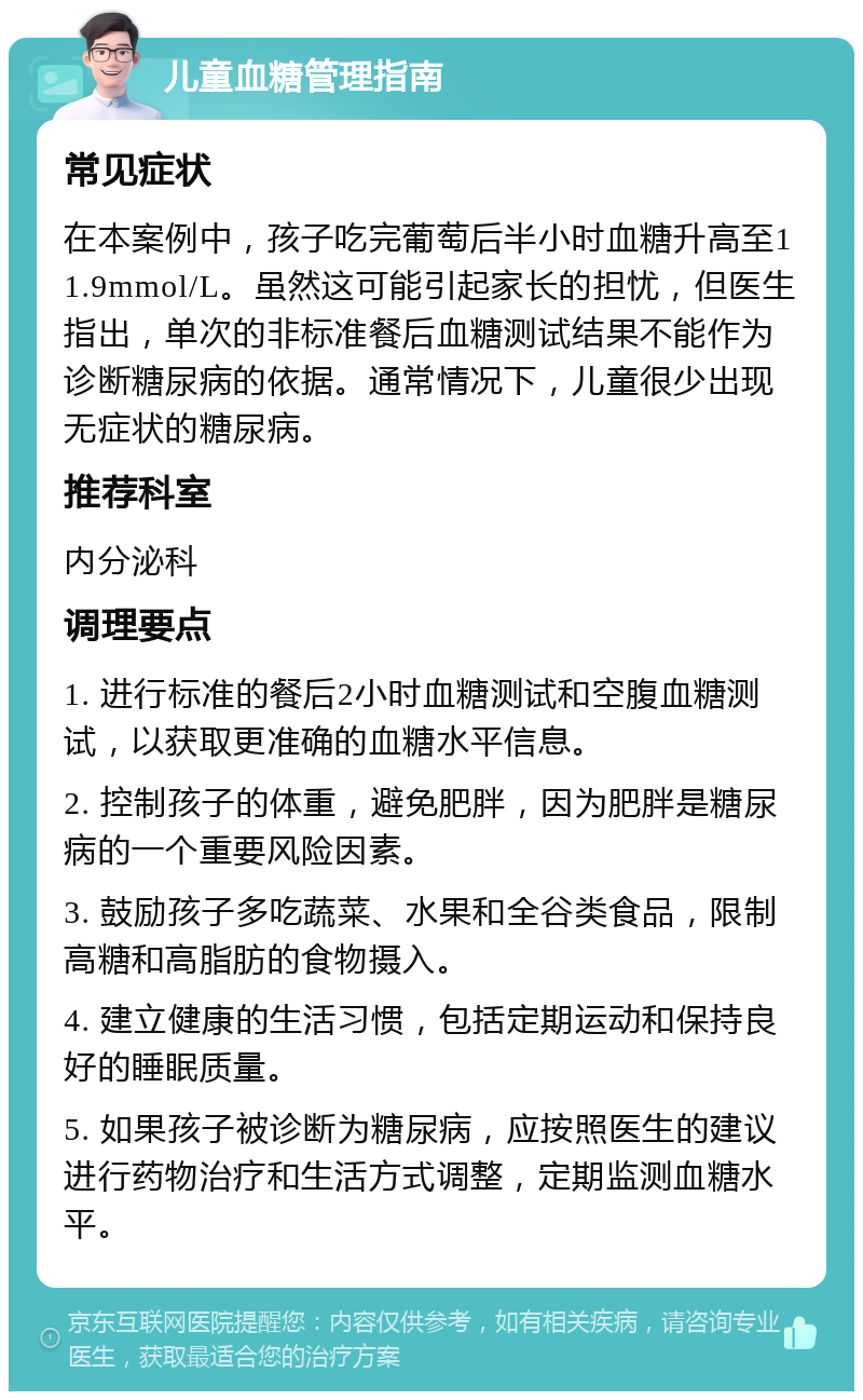 儿童血糖管理指南 常见症状 在本案例中，孩子吃完葡萄后半小时血糖升高至11.9mmol/L。虽然这可能引起家长的担忧，但医生指出，单次的非标准餐后血糖测试结果不能作为诊断糖尿病的依据。通常情况下，儿童很少出现无症状的糖尿病。 推荐科室 内分泌科 调理要点 1. 进行标准的餐后2小时血糖测试和空腹血糖测试，以获取更准确的血糖水平信息。 2. 控制孩子的体重，避免肥胖，因为肥胖是糖尿病的一个重要风险因素。 3. 鼓励孩子多吃蔬菜、水果和全谷类食品，限制高糖和高脂肪的食物摄入。 4. 建立健康的生活习惯，包括定期运动和保持良好的睡眠质量。 5. 如果孩子被诊断为糖尿病，应按照医生的建议进行药物治疗和生活方式调整，定期监测血糖水平。