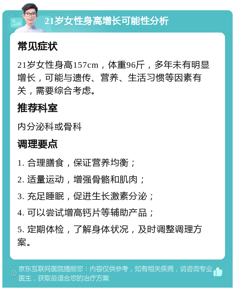 21岁女性身高增长可能性分析 常见症状 21岁女性身高157cm，体重96斤，多年未有明显增长，可能与遗传、营养、生活习惯等因素有关，需要综合考虑。 推荐科室 内分泌科或骨科 调理要点 1. 合理膳食，保证营养均衡； 2. 适量运动，增强骨骼和肌肉； 3. 充足睡眠，促进生长激素分泌； 4. 可以尝试增高钙片等辅助产品； 5. 定期体检，了解身体状况，及时调整调理方案。