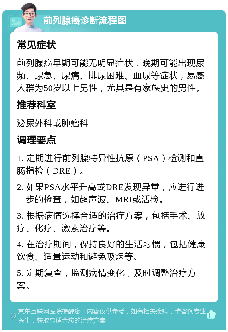 前列腺癌诊断流程图 常见症状 前列腺癌早期可能无明显症状，晚期可能出现尿频、尿急、尿痛、排尿困难、血尿等症状，易感人群为50岁以上男性，尤其是有家族史的男性。 推荐科室 泌尿外科或肿瘤科 调理要点 1. 定期进行前列腺特异性抗原（PSA）检测和直肠指检（DRE）。 2. 如果PSA水平升高或DRE发现异常，应进行进一步的检查，如超声波、MRI或活检。 3. 根据病情选择合适的治疗方案，包括手术、放疗、化疗、激素治疗等。 4. 在治疗期间，保持良好的生活习惯，包括健康饮食、适量运动和避免吸烟等。 5. 定期复查，监测病情变化，及时调整治疗方案。