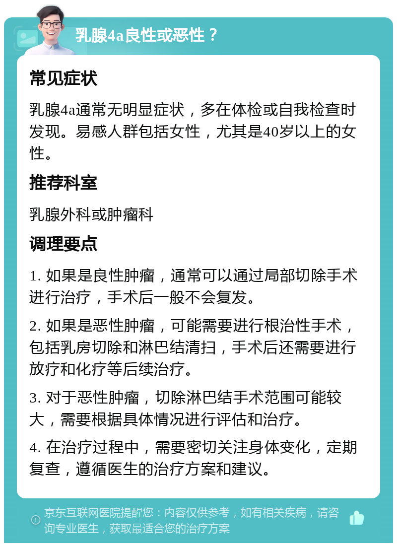 乳腺4a良性或恶性？ 常见症状 乳腺4a通常无明显症状，多在体检或自我检查时发现。易感人群包括女性，尤其是40岁以上的女性。 推荐科室 乳腺外科或肿瘤科 调理要点 1. 如果是良性肿瘤，通常可以通过局部切除手术进行治疗，手术后一般不会复发。 2. 如果是恶性肿瘤，可能需要进行根治性手术，包括乳房切除和淋巴结清扫，手术后还需要进行放疗和化疗等后续治疗。 3. 对于恶性肿瘤，切除淋巴结手术范围可能较大，需要根据具体情况进行评估和治疗。 4. 在治疗过程中，需要密切关注身体变化，定期复查，遵循医生的治疗方案和建议。