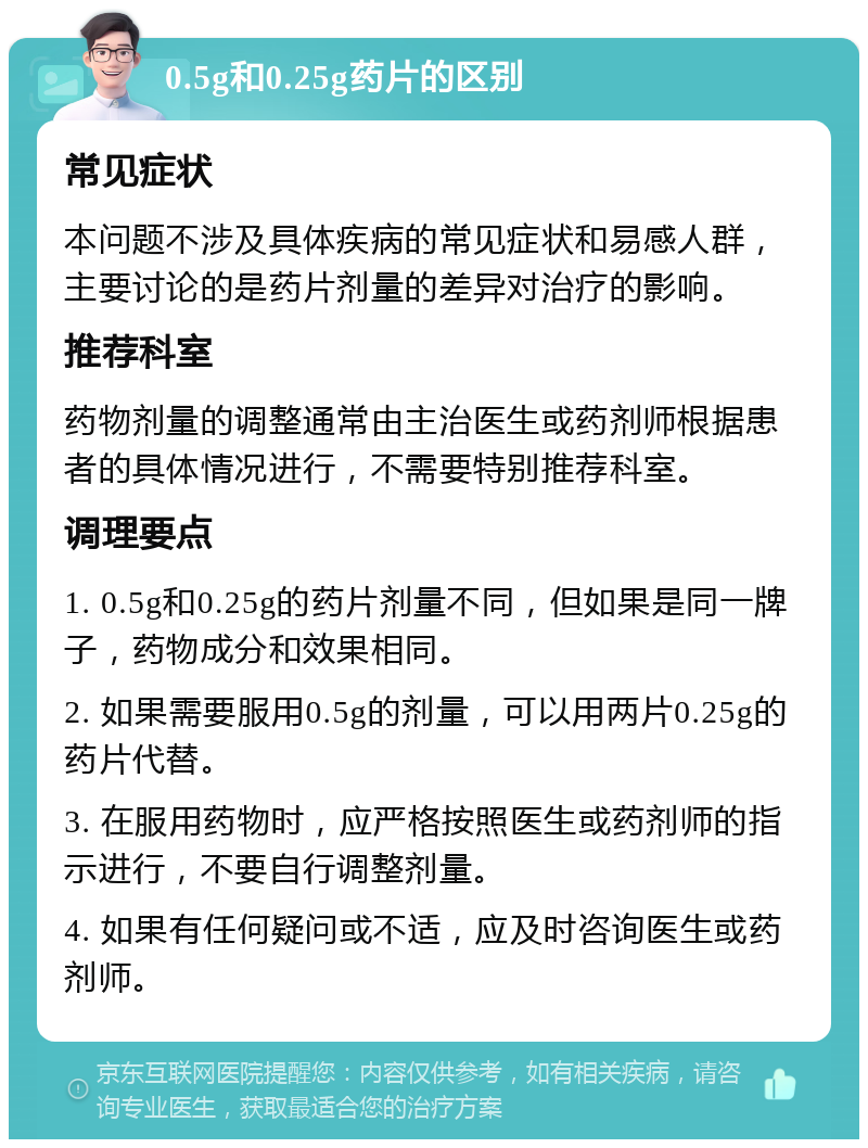 0.5g和0.25g药片的区别 常见症状 本问题不涉及具体疾病的常见症状和易感人群，主要讨论的是药片剂量的差异对治疗的影响。 推荐科室 药物剂量的调整通常由主治医生或药剂师根据患者的具体情况进行，不需要特别推荐科室。 调理要点 1. 0.5g和0.25g的药片剂量不同，但如果是同一牌子，药物成分和效果相同。 2. 如果需要服用0.5g的剂量，可以用两片0.25g的药片代替。 3. 在服用药物时，应严格按照医生或药剂师的指示进行，不要自行调整剂量。 4. 如果有任何疑问或不适，应及时咨询医生或药剂师。