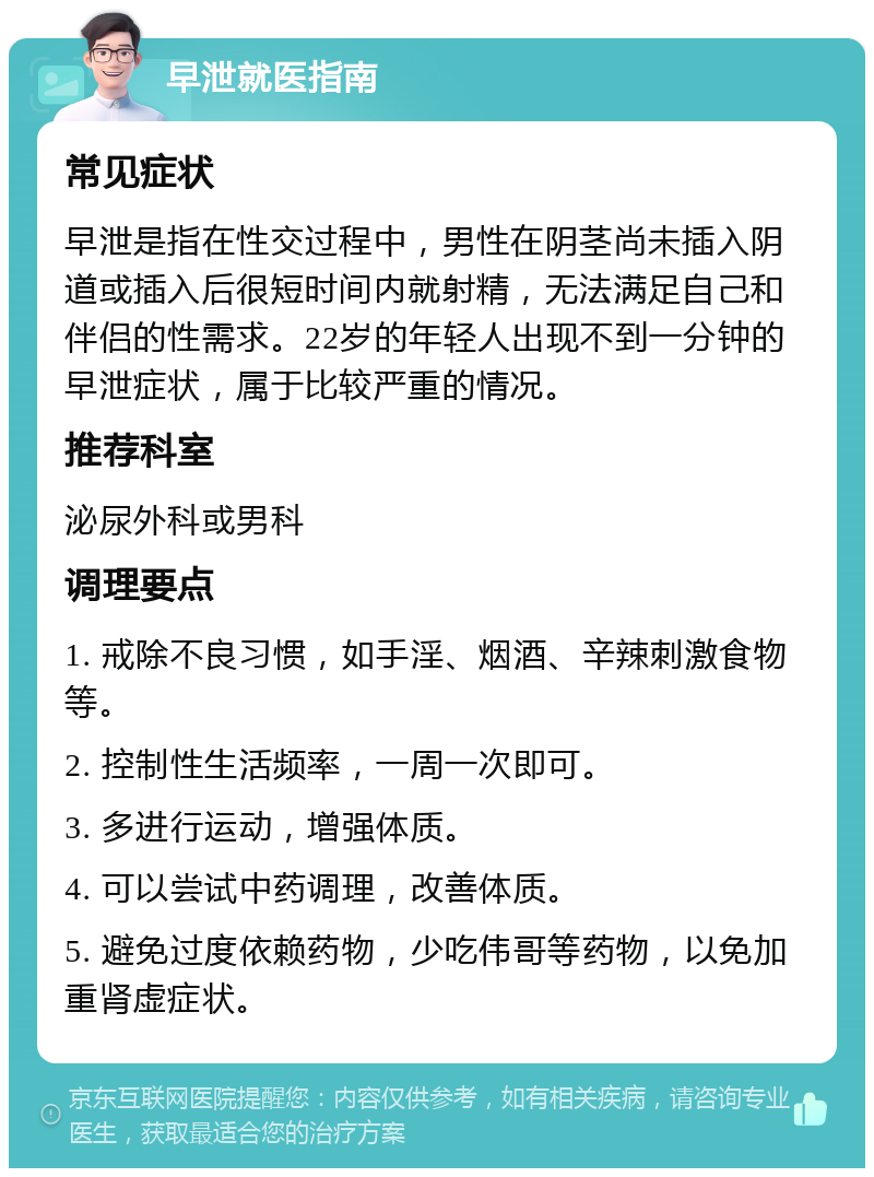 早泄就医指南 常见症状 早泄是指在性交过程中，男性在阴茎尚未插入阴道或插入后很短时间内就射精，无法满足自己和伴侣的性需求。22岁的年轻人出现不到一分钟的早泄症状，属于比较严重的情况。 推荐科室 泌尿外科或男科 调理要点 1. 戒除不良习惯，如手淫、烟酒、辛辣刺激食物等。 2. 控制性生活频率，一周一次即可。 3. 多进行运动，增强体质。 4. 可以尝试中药调理，改善体质。 5. 避免过度依赖药物，少吃伟哥等药物，以免加重肾虚症状。