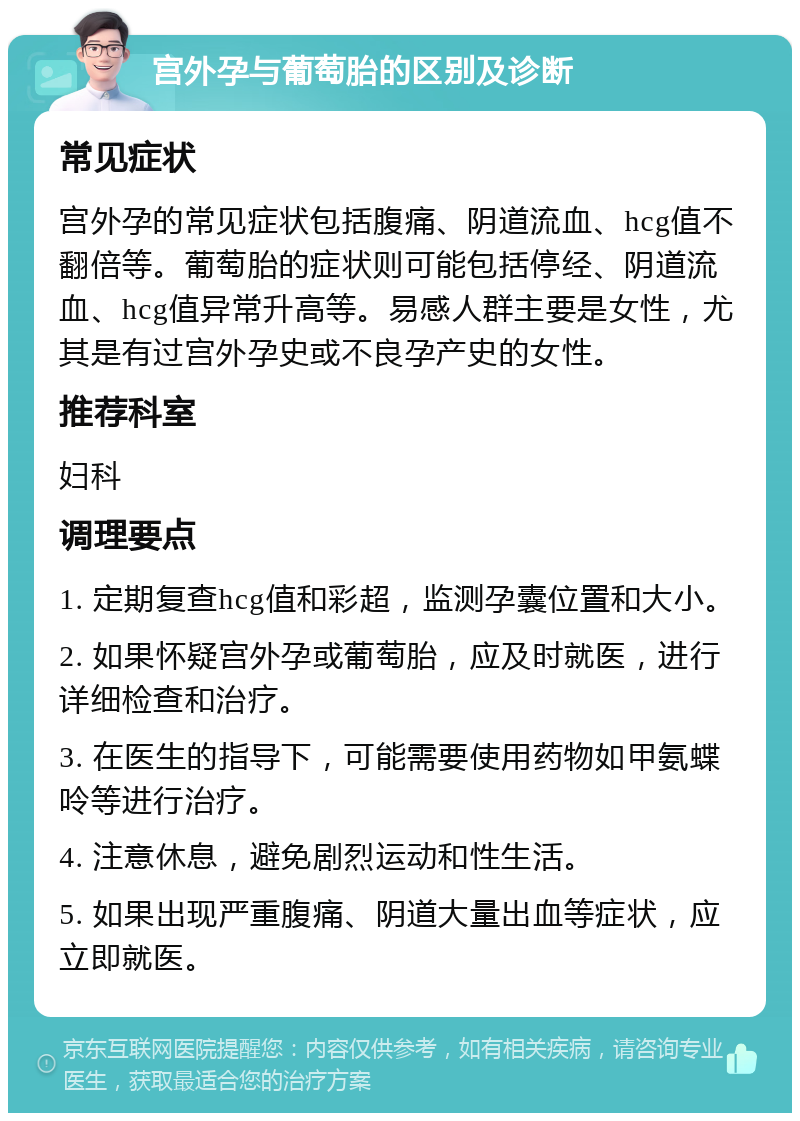 宫外孕与葡萄胎的区别及诊断 常见症状 宫外孕的常见症状包括腹痛、阴道流血、hcg值不翻倍等。葡萄胎的症状则可能包括停经、阴道流血、hcg值异常升高等。易感人群主要是女性，尤其是有过宫外孕史或不良孕产史的女性。 推荐科室 妇科 调理要点 1. 定期复查hcg值和彩超，监测孕囊位置和大小。 2. 如果怀疑宫外孕或葡萄胎，应及时就医，进行详细检查和治疗。 3. 在医生的指导下，可能需要使用药物如甲氨蝶呤等进行治疗。 4. 注意休息，避免剧烈运动和性生活。 5. 如果出现严重腹痛、阴道大量出血等症状，应立即就医。