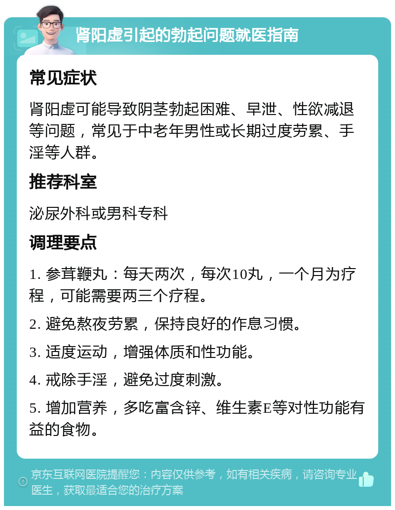 肾阳虚引起的勃起问题就医指南 常见症状 肾阳虚可能导致阴茎勃起困难、早泄、性欲减退等问题，常见于中老年男性或长期过度劳累、手淫等人群。 推荐科室 泌尿外科或男科专科 调理要点 1. 参茸鞭丸：每天两次，每次10丸，一个月为疗程，可能需要两三个疗程。 2. 避免熬夜劳累，保持良好的作息习惯。 3. 适度运动，增强体质和性功能。 4. 戒除手淫，避免过度刺激。 5. 增加营养，多吃富含锌、维生素E等对性功能有益的食物。