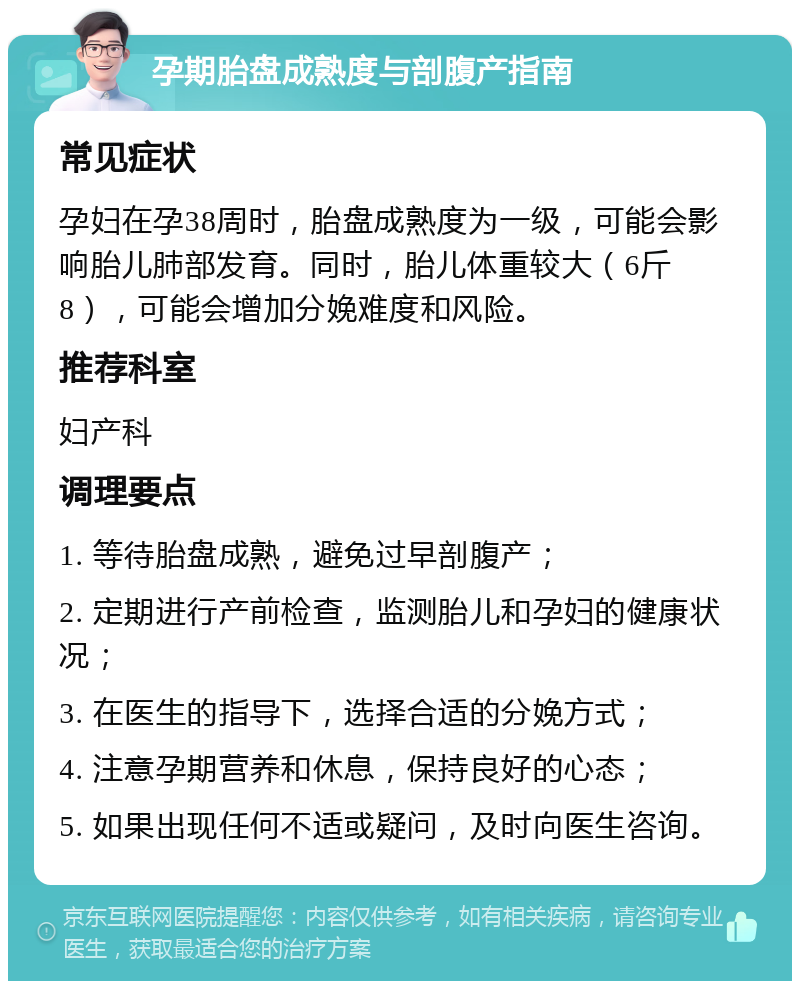 孕期胎盘成熟度与剖腹产指南 常见症状 孕妇在孕38周时，胎盘成熟度为一级，可能会影响胎儿肺部发育。同时，胎儿体重较大（6斤8），可能会增加分娩难度和风险。 推荐科室 妇产科 调理要点 1. 等待胎盘成熟，避免过早剖腹产； 2. 定期进行产前检查，监测胎儿和孕妇的健康状况； 3. 在医生的指导下，选择合适的分娩方式； 4. 注意孕期营养和休息，保持良好的心态； 5. 如果出现任何不适或疑问，及时向医生咨询。