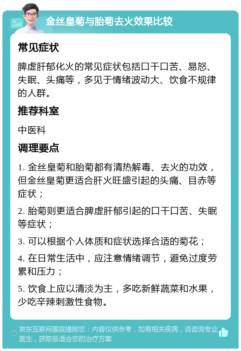 金丝皇菊与胎菊去火效果比较 常见症状 脾虚肝郁化火的常见症状包括口干口苦、易怒、失眠、头痛等，多见于情绪波动大、饮食不规律的人群。 推荐科室 中医科 调理要点 1. 金丝皇菊和胎菊都有清热解毒、去火的功效，但金丝皇菊更适合肝火旺盛引起的头痛、目赤等症状； 2. 胎菊则更适合脾虚肝郁引起的口干口苦、失眠等症状； 3. 可以根据个人体质和症状选择合适的菊花； 4. 在日常生活中，应注意情绪调节，避免过度劳累和压力； 5. 饮食上应以清淡为主，多吃新鲜蔬菜和水果，少吃辛辣刺激性食物。