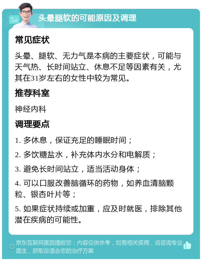 头晕腿软的可能原因及调理 常见症状 头晕、腿软、无力气是本病的主要症状，可能与天气热、长时间站立、休息不足等因素有关，尤其在31岁左右的女性中较为常见。 推荐科室 神经内科 调理要点 1. 多休息，保证充足的睡眠时间； 2. 多饮糖盐水，补充体内水分和电解质； 3. 避免长时间站立，适当活动身体； 4. 可以口服改善脑循环的药物，如养血清脑颗粒、银杏叶片等； 5. 如果症状持续或加重，应及时就医，排除其他潜在疾病的可能性。