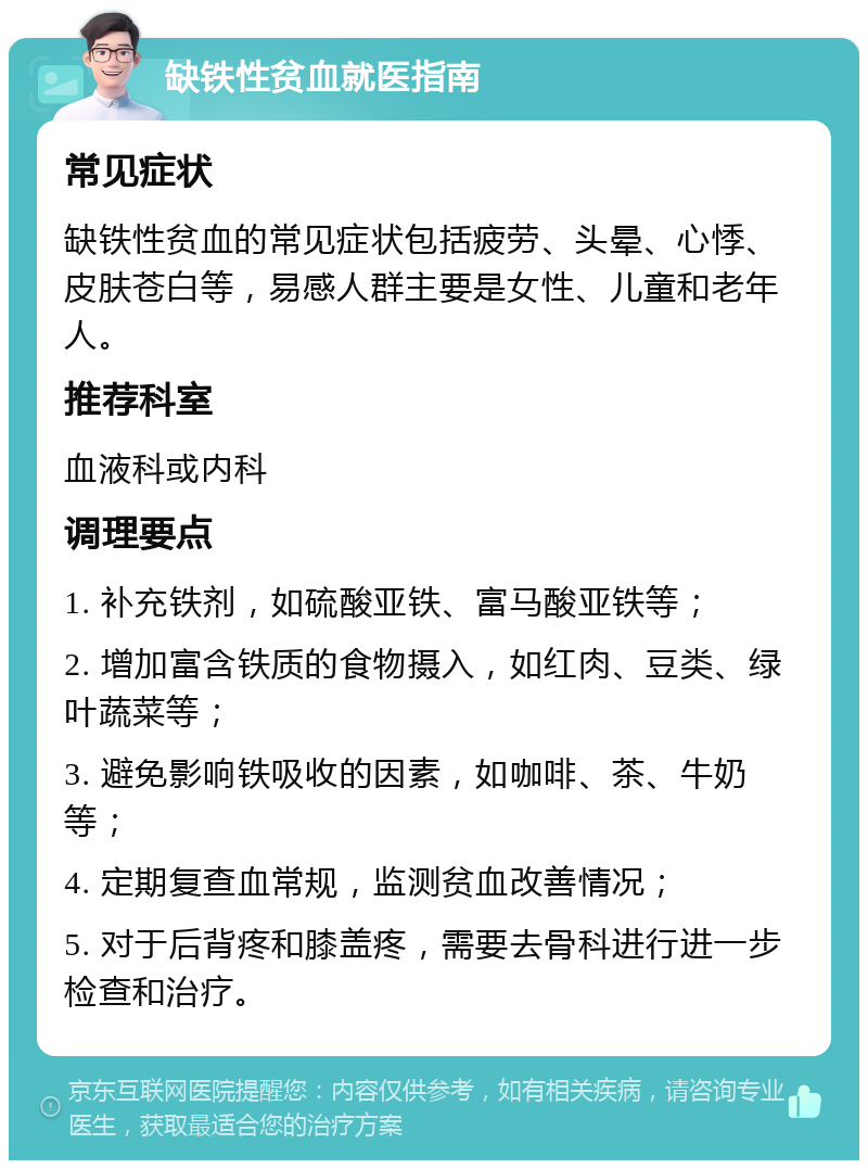 缺铁性贫血就医指南 常见症状 缺铁性贫血的常见症状包括疲劳、头晕、心悸、皮肤苍白等，易感人群主要是女性、儿童和老年人。 推荐科室 血液科或内科 调理要点 1. 补充铁剂，如硫酸亚铁、富马酸亚铁等； 2. 增加富含铁质的食物摄入，如红肉、豆类、绿叶蔬菜等； 3. 避免影响铁吸收的因素，如咖啡、茶、牛奶等； 4. 定期复查血常规，监测贫血改善情况； 5. 对于后背疼和膝盖疼，需要去骨科进行进一步检查和治疗。