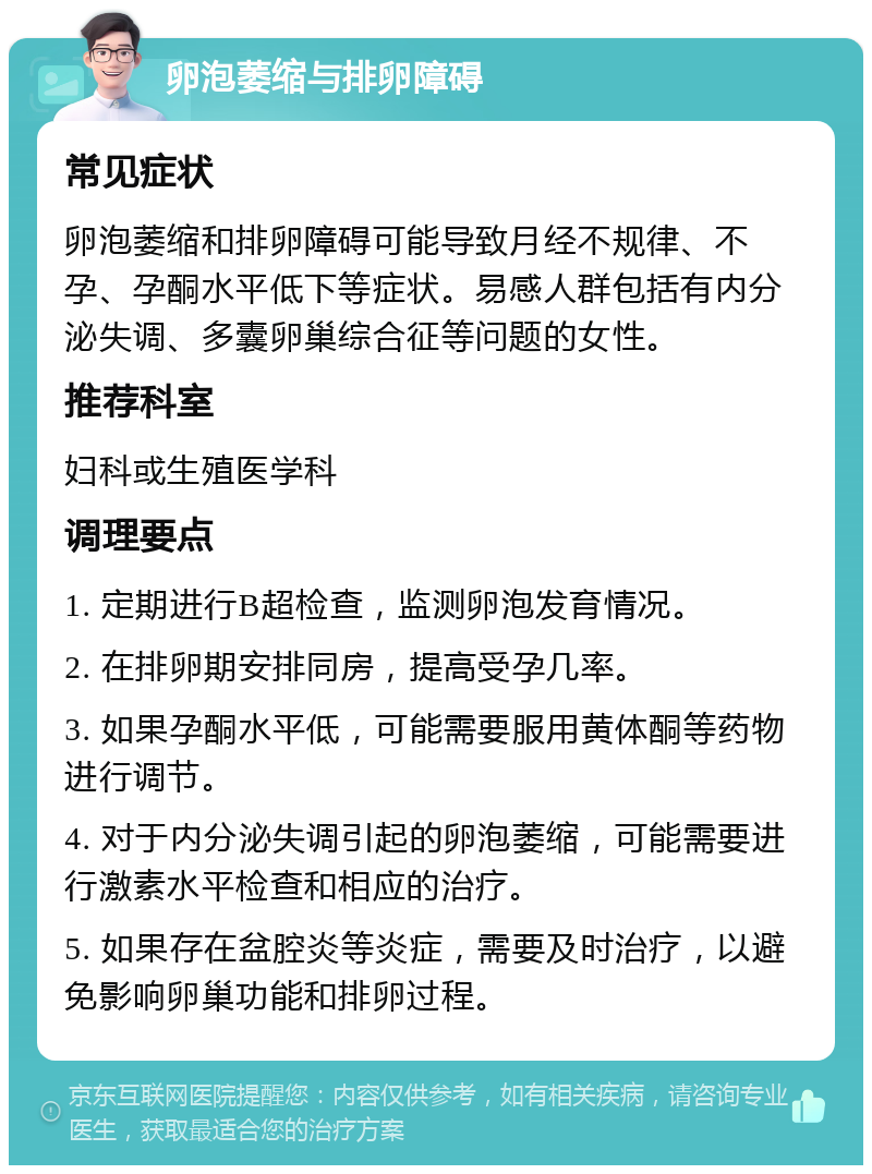 卵泡萎缩与排卵障碍 常见症状 卵泡萎缩和排卵障碍可能导致月经不规律、不孕、孕酮水平低下等症状。易感人群包括有内分泌失调、多囊卵巢综合征等问题的女性。 推荐科室 妇科或生殖医学科 调理要点 1. 定期进行B超检查，监测卵泡发育情况。 2. 在排卵期安排同房，提高受孕几率。 3. 如果孕酮水平低，可能需要服用黄体酮等药物进行调节。 4. 对于内分泌失调引起的卵泡萎缩，可能需要进行激素水平检查和相应的治疗。 5. 如果存在盆腔炎等炎症，需要及时治疗，以避免影响卵巢功能和排卵过程。