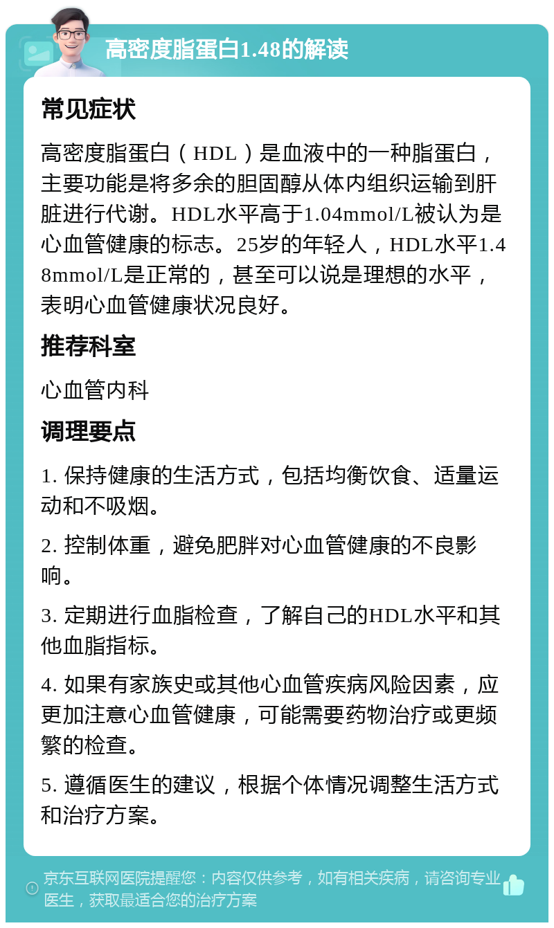 高密度脂蛋白1.48的解读 常见症状 高密度脂蛋白（HDL）是血液中的一种脂蛋白，主要功能是将多余的胆固醇从体内组织运输到肝脏进行代谢。HDL水平高于1.04mmol/L被认为是心血管健康的标志。25岁的年轻人，HDL水平1.48mmol/L是正常的，甚至可以说是理想的水平，表明心血管健康状况良好。 推荐科室 心血管内科 调理要点 1. 保持健康的生活方式，包括均衡饮食、适量运动和不吸烟。 2. 控制体重，避免肥胖对心血管健康的不良影响。 3. 定期进行血脂检查，了解自己的HDL水平和其他血脂指标。 4. 如果有家族史或其他心血管疾病风险因素，应更加注意心血管健康，可能需要药物治疗或更频繁的检查。 5. 遵循医生的建议，根据个体情况调整生活方式和治疗方案。