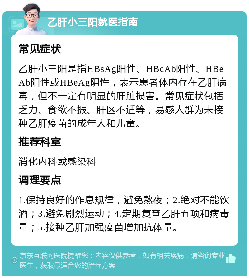 乙肝小三阳就医指南 常见症状 乙肝小三阳是指HBsAg阳性、HBcAb阳性、HBeAb阳性或HBeAg阴性，表示患者体内存在乙肝病毒，但不一定有明显的肝脏损害。常见症状包括乏力、食欲不振、肝区不适等，易感人群为未接种乙肝疫苗的成年人和儿童。 推荐科室 消化内科或感染科 调理要点 1.保持良好的作息规律，避免熬夜；2.绝对不能饮酒；3.避免剧烈运动；4.定期复查乙肝五项和病毒量；5.接种乙肝加强疫苗增加抗体量。