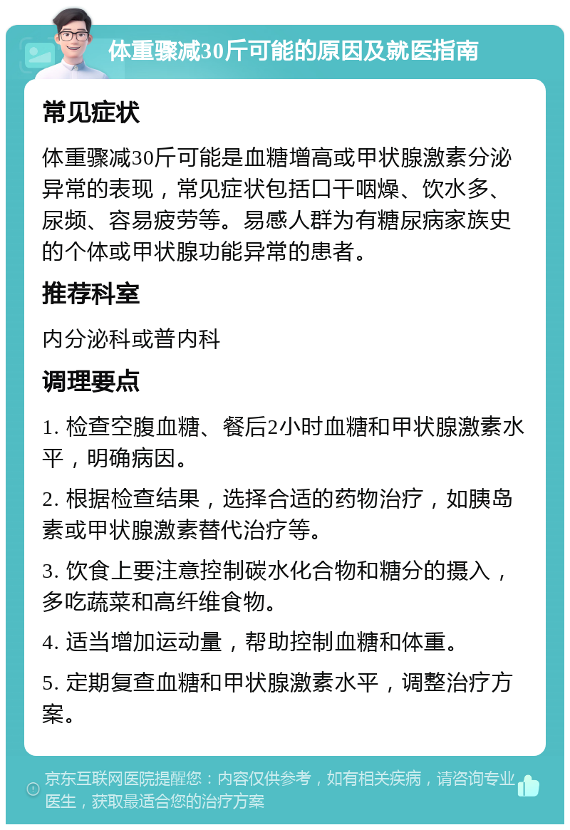 体重骤减30斤可能的原因及就医指南 常见症状 体重骤减30斤可能是血糖增高或甲状腺激素分泌异常的表现，常见症状包括口干咽燥、饮水多、尿频、容易疲劳等。易感人群为有糖尿病家族史的个体或甲状腺功能异常的患者。 推荐科室 内分泌科或普内科 调理要点 1. 检查空腹血糖、餐后2小时血糖和甲状腺激素水平，明确病因。 2. 根据检查结果，选择合适的药物治疗，如胰岛素或甲状腺激素替代治疗等。 3. 饮食上要注意控制碳水化合物和糖分的摄入，多吃蔬菜和高纤维食物。 4. 适当增加运动量，帮助控制血糖和体重。 5. 定期复查血糖和甲状腺激素水平，调整治疗方案。