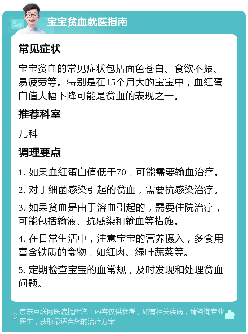 宝宝贫血就医指南 常见症状 宝宝贫血的常见症状包括面色苍白、食欲不振、易疲劳等。特别是在15个月大的宝宝中，血红蛋白值大幅下降可能是贫血的表现之一。 推荐科室 儿科 调理要点 1. 如果血红蛋白值低于70，可能需要输血治疗。 2. 对于细菌感染引起的贫血，需要抗感染治疗。 3. 如果贫血是由于溶血引起的，需要住院治疗，可能包括输液、抗感染和输血等措施。 4. 在日常生活中，注意宝宝的营养摄入，多食用富含铁质的食物，如红肉、绿叶蔬菜等。 5. 定期检查宝宝的血常规，及时发现和处理贫血问题。