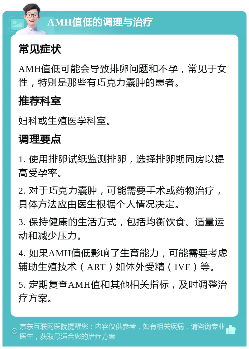 AMH值低的调理与治疗 常见症状 AMH值低可能会导致排卵问题和不孕，常见于女性，特别是那些有巧克力囊肿的患者。 推荐科室 妇科或生殖医学科室。 调理要点 1. 使用排卵试纸监测排卵，选择排卵期同房以提高受孕率。 2. 对于巧克力囊肿，可能需要手术或药物治疗，具体方法应由医生根据个人情况决定。 3. 保持健康的生活方式，包括均衡饮食、适量运动和减少压力。 4. 如果AMH值低影响了生育能力，可能需要考虑辅助生殖技术（ART）如体外受精（IVF）等。 5. 定期复查AMH值和其他相关指标，及时调整治疗方案。