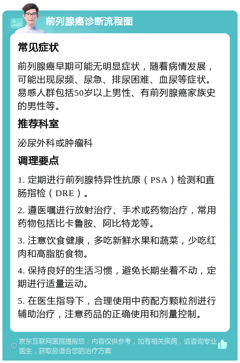 前列腺癌诊断流程图 常见症状 前列腺癌早期可能无明显症状，随着病情发展，可能出现尿频、尿急、排尿困难、血尿等症状。易感人群包括50岁以上男性、有前列腺癌家族史的男性等。 推荐科室 泌尿外科或肿瘤科 调理要点 1. 定期进行前列腺特异性抗原（PSA）检测和直肠指检（DRE）。 2. 遵医嘱进行放射治疗、手术或药物治疗，常用药物包括比卡鲁胺、阿比特龙等。 3. 注意饮食健康，多吃新鲜水果和蔬菜，少吃红肉和高脂肪食物。 4. 保持良好的生活习惯，避免长期坐着不动，定期进行适量运动。 5. 在医生指导下，合理使用中药配方颗粒剂进行辅助治疗，注意药品的正确使用和剂量控制。