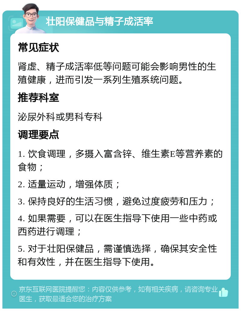 壮阳保健品与精子成活率 常见症状 肾虚、精子成活率低等问题可能会影响男性的生殖健康，进而引发一系列生殖系统问题。 推荐科室 泌尿外科或男科专科 调理要点 1. 饮食调理，多摄入富含锌、维生素E等营养素的食物； 2. 适量运动，增强体质； 3. 保持良好的生活习惯，避免过度疲劳和压力； 4. 如果需要，可以在医生指导下使用一些中药或西药进行调理； 5. 对于壮阳保健品，需谨慎选择，确保其安全性和有效性，并在医生指导下使用。