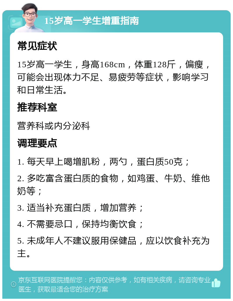 15岁高一学生增重指南 常见症状 15岁高一学生，身高168cm，体重128斤，偏瘦，可能会出现体力不足、易疲劳等症状，影响学习和日常生活。 推荐科室 营养科或内分泌科 调理要点 1. 每天早上喝增肌粉，两勺，蛋白质50克； 2. 多吃富含蛋白质的食物，如鸡蛋、牛奶、维他奶等； 3. 适当补充蛋白质，增加营养； 4. 不需要忌口，保持均衡饮食； 5. 未成年人不建议服用保健品，应以饮食补充为主。