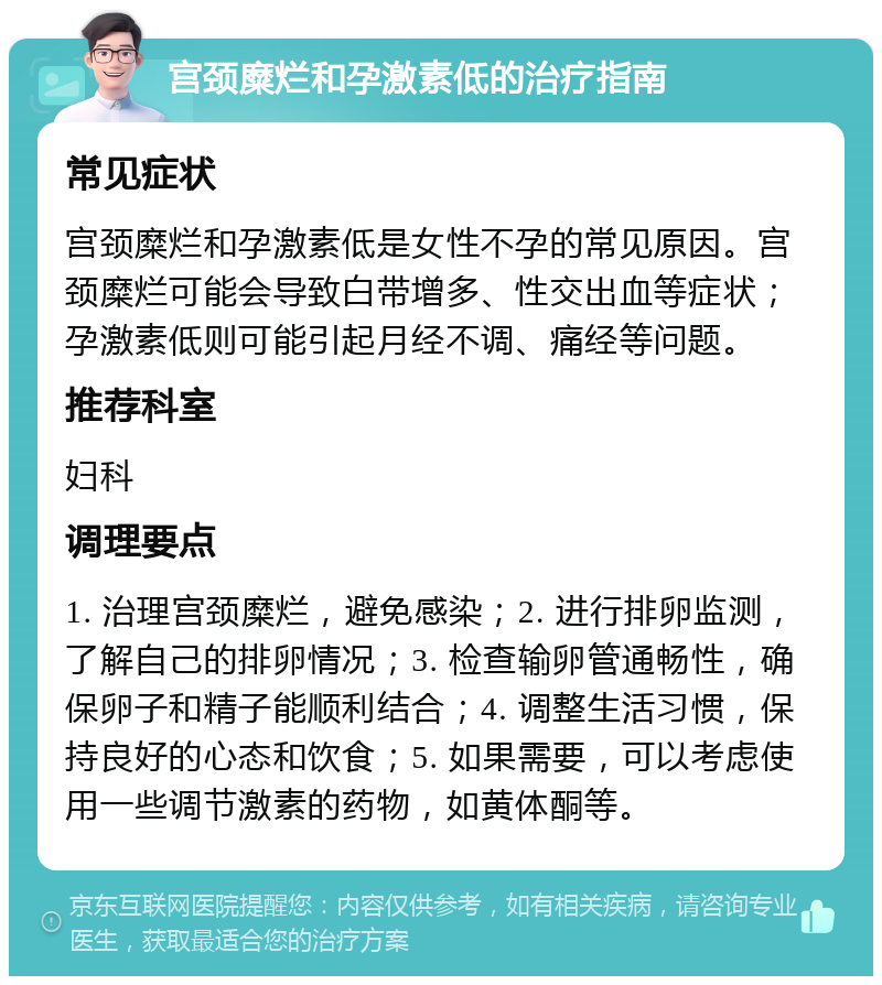 宫颈糜烂和孕激素低的治疗指南 常见症状 宫颈糜烂和孕激素低是女性不孕的常见原因。宫颈糜烂可能会导致白带增多、性交出血等症状；孕激素低则可能引起月经不调、痛经等问题。 推荐科室 妇科 调理要点 1. 治理宫颈糜烂，避免感染；2. 进行排卵监测，了解自己的排卵情况；3. 检查输卵管通畅性，确保卵子和精子能顺利结合；4. 调整生活习惯，保持良好的心态和饮食；5. 如果需要，可以考虑使用一些调节激素的药物，如黄体酮等。