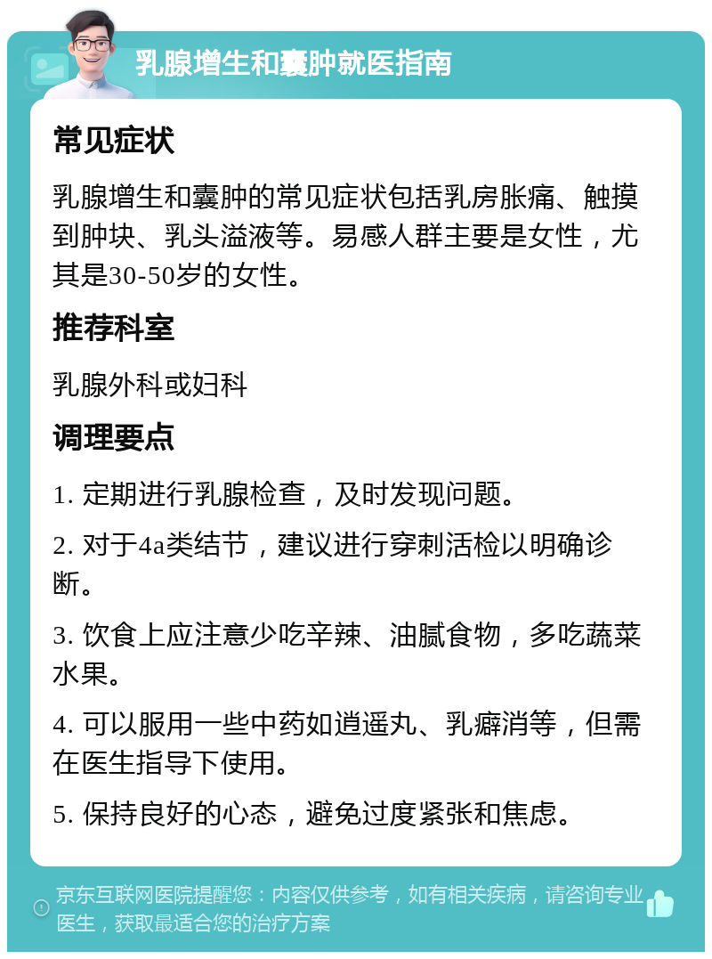 乳腺增生和囊肿就医指南 常见症状 乳腺增生和囊肿的常见症状包括乳房胀痛、触摸到肿块、乳头溢液等。易感人群主要是女性，尤其是30-50岁的女性。 推荐科室 乳腺外科或妇科 调理要点 1. 定期进行乳腺检查，及时发现问题。 2. 对于4a类结节，建议进行穿刺活检以明确诊断。 3. 饮食上应注意少吃辛辣、油腻食物，多吃蔬菜水果。 4. 可以服用一些中药如逍遥丸、乳癖消等，但需在医生指导下使用。 5. 保持良好的心态，避免过度紧张和焦虑。