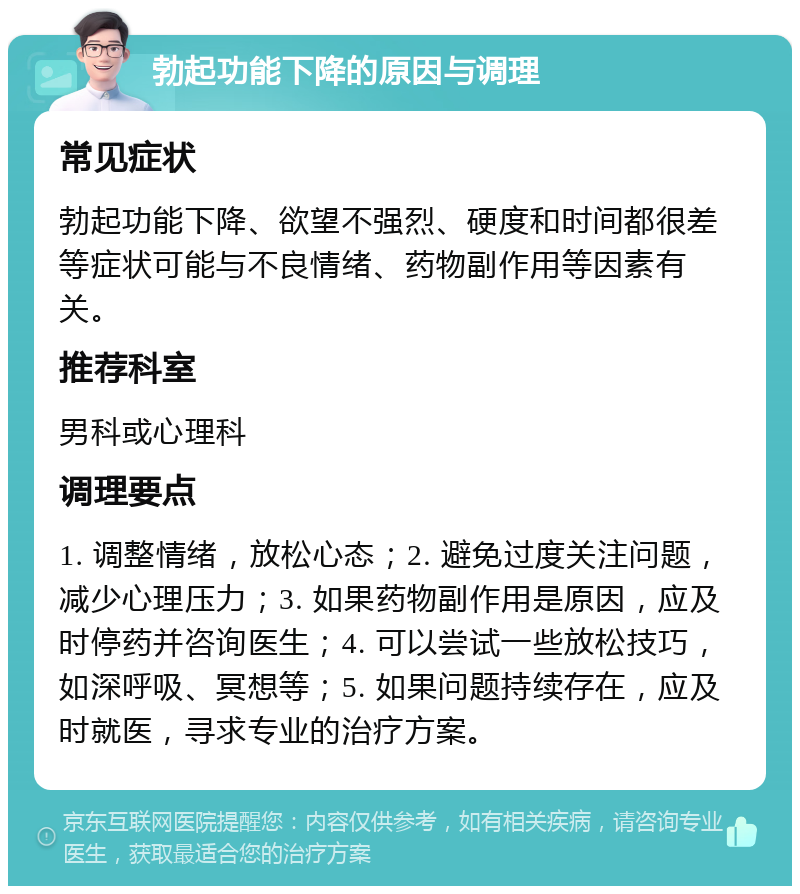 勃起功能下降的原因与调理 常见症状 勃起功能下降、欲望不强烈、硬度和时间都很差等症状可能与不良情绪、药物副作用等因素有关。 推荐科室 男科或心理科 调理要点 1. 调整情绪，放松心态；2. 避免过度关注问题，减少心理压力；3. 如果药物副作用是原因，应及时停药并咨询医生；4. 可以尝试一些放松技巧，如深呼吸、冥想等；5. 如果问题持续存在，应及时就医，寻求专业的治疗方案。