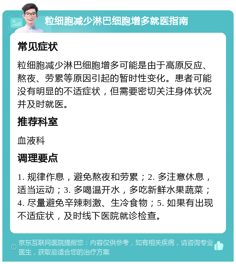 粒细胞减少淋巴细胞增多就医指南 常见症状 粒细胞减少淋巴细胞增多可能是由于高原反应、熬夜、劳累等原因引起的暂时性变化。患者可能没有明显的不适症状，但需要密切关注身体状况并及时就医。 推荐科室 血液科 调理要点 1. 规律作息，避免熬夜和劳累；2. 多注意休息，适当运动；3. 多喝温开水，多吃新鲜水果蔬菜；4. 尽量避免辛辣刺激、生冷食物；5. 如果有出现不适症状，及时线下医院就诊检查。