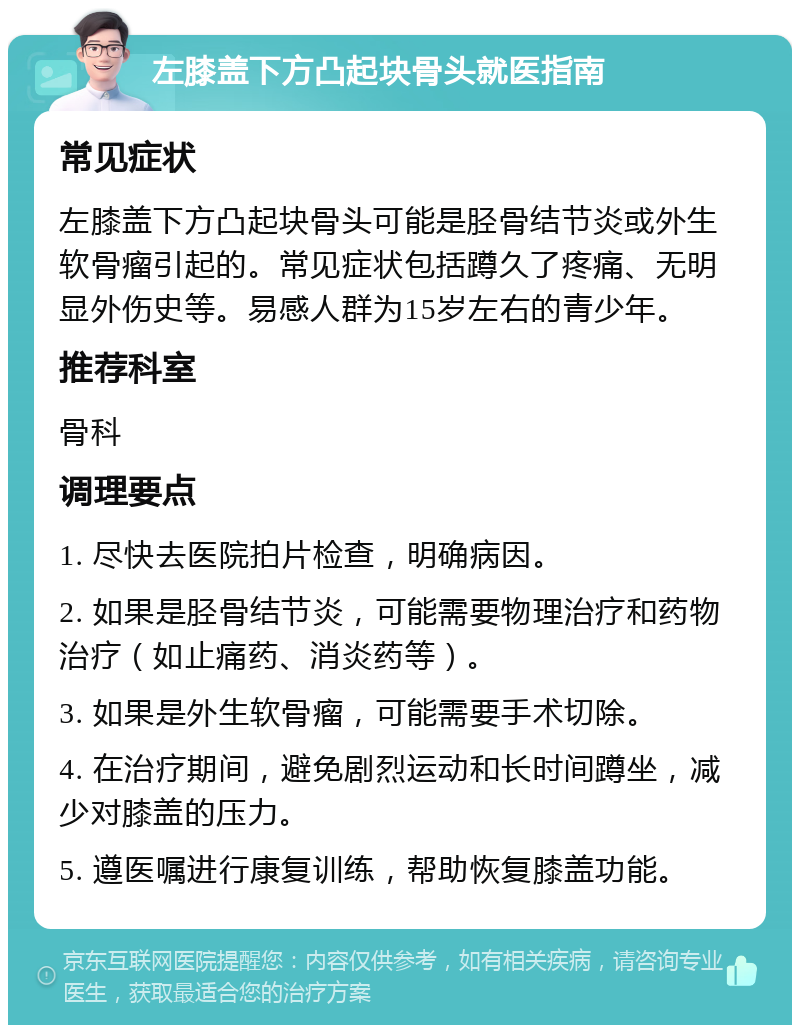 左膝盖下方凸起块骨头就医指南 常见症状 左膝盖下方凸起块骨头可能是胫骨结节炎或外生软骨瘤引起的。常见症状包括蹲久了疼痛、无明显外伤史等。易感人群为15岁左右的青少年。 推荐科室 骨科 调理要点 1. 尽快去医院拍片检查，明确病因。 2. 如果是胫骨结节炎，可能需要物理治疗和药物治疗（如止痛药、消炎药等）。 3. 如果是外生软骨瘤，可能需要手术切除。 4. 在治疗期间，避免剧烈运动和长时间蹲坐，减少对膝盖的压力。 5. 遵医嘱进行康复训练，帮助恢复膝盖功能。