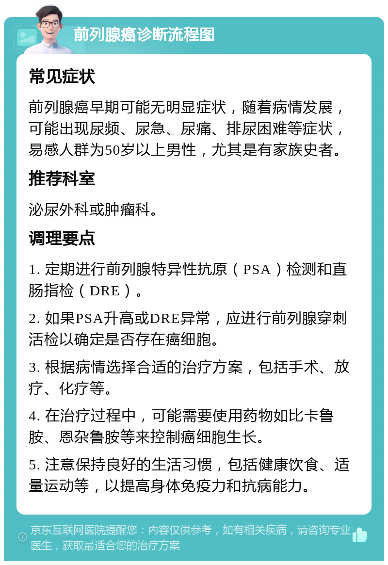 前列腺癌诊断流程图 常见症状 前列腺癌早期可能无明显症状，随着病情发展，可能出现尿频、尿急、尿痛、排尿困难等症状，易感人群为50岁以上男性，尤其是有家族史者。 推荐科室 泌尿外科或肿瘤科。 调理要点 1. 定期进行前列腺特异性抗原（PSA）检测和直肠指检（DRE）。 2. 如果PSA升高或DRE异常，应进行前列腺穿刺活检以确定是否存在癌细胞。 3. 根据病情选择合适的治疗方案，包括手术、放疗、化疗等。 4. 在治疗过程中，可能需要使用药物如比卡鲁胺、恩杂鲁胺等来控制癌细胞生长。 5. 注意保持良好的生活习惯，包括健康饮食、适量运动等，以提高身体免疫力和抗病能力。