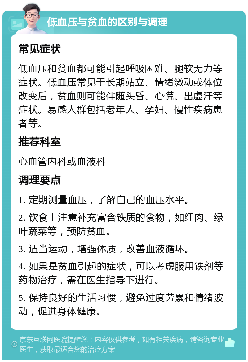 低血压与贫血的区别与调理 常见症状 低血压和贫血都可能引起呼吸困难、腿软无力等症状。低血压常见于长期站立、情绪激动或体位改变后，贫血则可能伴随头昏、心慌、出虚汗等症状。易感人群包括老年人、孕妇、慢性疾病患者等。 推荐科室 心血管内科或血液科 调理要点 1. 定期测量血压，了解自己的血压水平。 2. 饮食上注意补充富含铁质的食物，如红肉、绿叶蔬菜等，预防贫血。 3. 适当运动，增强体质，改善血液循环。 4. 如果是贫血引起的症状，可以考虑服用铁剂等药物治疗，需在医生指导下进行。 5. 保持良好的生活习惯，避免过度劳累和情绪波动，促进身体健康。