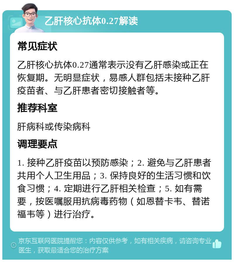 乙肝核心抗体0.27解读 常见症状 乙肝核心抗体0.27通常表示没有乙肝感染或正在恢复期。无明显症状，易感人群包括未接种乙肝疫苗者、与乙肝患者密切接触者等。 推荐科室 肝病科或传染病科 调理要点 1. 接种乙肝疫苗以预防感染；2. 避免与乙肝患者共用个人卫生用品；3. 保持良好的生活习惯和饮食习惯；4. 定期进行乙肝相关检查；5. 如有需要，按医嘱服用抗病毒药物（如恩替卡韦、替诺福韦等）进行治疗。