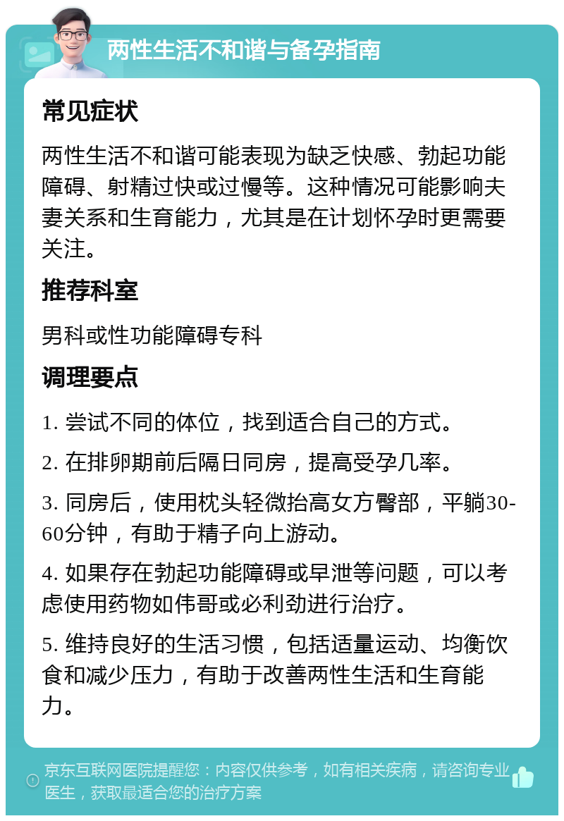 两性生活不和谐与备孕指南 常见症状 两性生活不和谐可能表现为缺乏快感、勃起功能障碍、射精过快或过慢等。这种情况可能影响夫妻关系和生育能力，尤其是在计划怀孕时更需要关注。 推荐科室 男科或性功能障碍专科 调理要点 1. 尝试不同的体位，找到适合自己的方式。 2. 在排卵期前后隔日同房，提高受孕几率。 3. 同房后，使用枕头轻微抬高女方臀部，平躺30-60分钟，有助于精子向上游动。 4. 如果存在勃起功能障碍或早泄等问题，可以考虑使用药物如伟哥或必利劲进行治疗。 5. 维持良好的生活习惯，包括适量运动、均衡饮食和减少压力，有助于改善两性生活和生育能力。