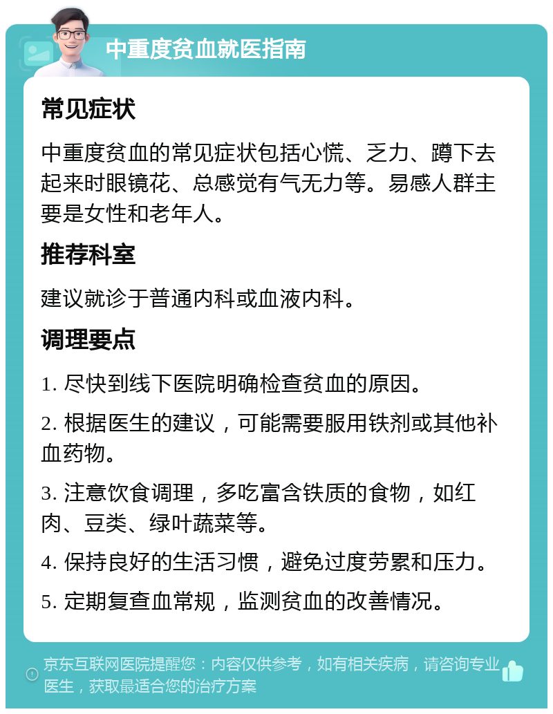 中重度贫血就医指南 常见症状 中重度贫血的常见症状包括心慌、乏力、蹲下去起来时眼镜花、总感觉有气无力等。易感人群主要是女性和老年人。 推荐科室 建议就诊于普通内科或血液内科。 调理要点 1. 尽快到线下医院明确检查贫血的原因。 2. 根据医生的建议，可能需要服用铁剂或其他补血药物。 3. 注意饮食调理，多吃富含铁质的食物，如红肉、豆类、绿叶蔬菜等。 4. 保持良好的生活习惯，避免过度劳累和压力。 5. 定期复查血常规，监测贫血的改善情况。