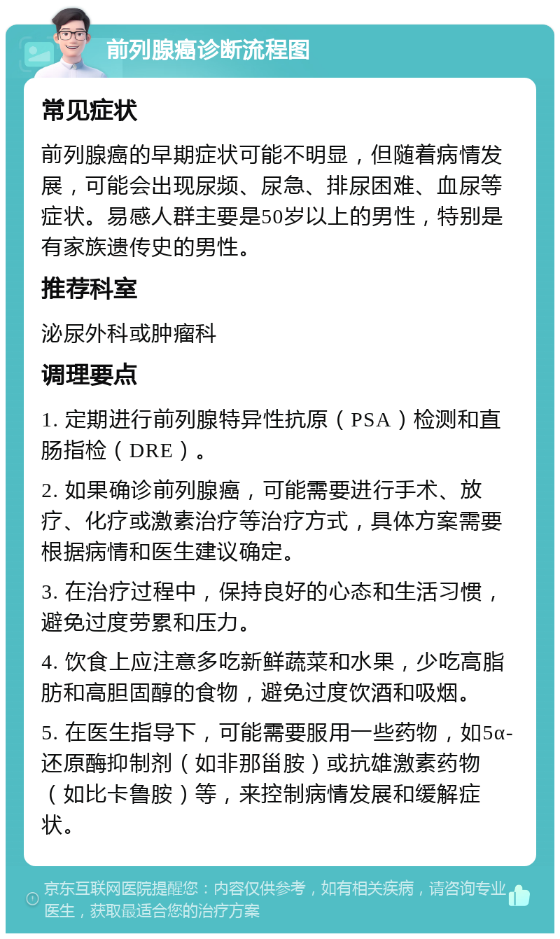 前列腺癌诊断流程图 常见症状 前列腺癌的早期症状可能不明显，但随着病情发展，可能会出现尿频、尿急、排尿困难、血尿等症状。易感人群主要是50岁以上的男性，特别是有家族遗传史的男性。 推荐科室 泌尿外科或肿瘤科 调理要点 1. 定期进行前列腺特异性抗原（PSA）检测和直肠指检（DRE）。 2. 如果确诊前列腺癌，可能需要进行手术、放疗、化疗或激素治疗等治疗方式，具体方案需要根据病情和医生建议确定。 3. 在治疗过程中，保持良好的心态和生活习惯，避免过度劳累和压力。 4. 饮食上应注意多吃新鲜蔬菜和水果，少吃高脂肪和高胆固醇的食物，避免过度饮酒和吸烟。 5. 在医生指导下，可能需要服用一些药物，如5α-还原酶抑制剂（如非那甾胺）或抗雄激素药物（如比卡鲁胺）等，来控制病情发展和缓解症状。