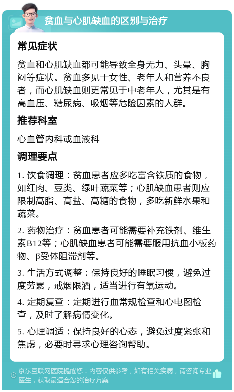 贫血与心肌缺血的区别与治疗 常见症状 贫血和心肌缺血都可能导致全身无力、头晕、胸闷等症状。贫血多见于女性、老年人和营养不良者，而心肌缺血则更常见于中老年人，尤其是有高血压、糖尿病、吸烟等危险因素的人群。 推荐科室 心血管内科或血液科 调理要点 1. 饮食调理：贫血患者应多吃富含铁质的食物，如红肉、豆类、绿叶蔬菜等；心肌缺血患者则应限制高脂、高盐、高糖的食物，多吃新鲜水果和蔬菜。 2. 药物治疗：贫血患者可能需要补充铁剂、维生素B12等；心肌缺血患者可能需要服用抗血小板药物、β受体阻滞剂等。 3. 生活方式调整：保持良好的睡眠习惯，避免过度劳累，戒烟限酒，适当进行有氧运动。 4. 定期复查：定期进行血常规检查和心电图检查，及时了解病情变化。 5. 心理调适：保持良好的心态，避免过度紧张和焦虑，必要时寻求心理咨询帮助。