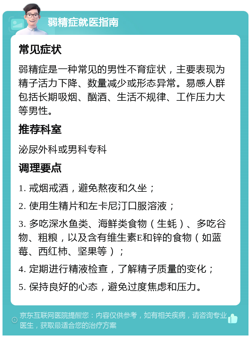 弱精症就医指南 常见症状 弱精症是一种常见的男性不育症状，主要表现为精子活力下降、数量减少或形态异常。易感人群包括长期吸烟、酗酒、生活不规律、工作压力大等男性。 推荐科室 泌尿外科或男科专科 调理要点 1. 戒烟戒酒，避免熬夜和久坐； 2. 使用生精片和左卡尼汀口服溶液； 3. 多吃深水鱼类、海鲜类食物（生蚝）、多吃谷物、粗粮，以及含有维生素E和锌的食物（如蓝莓、西红柿、坚果等）； 4. 定期进行精液检查，了解精子质量的变化； 5. 保持良好的心态，避免过度焦虑和压力。