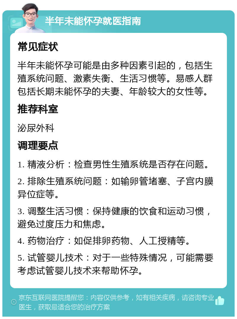 半年未能怀孕就医指南 常见症状 半年未能怀孕可能是由多种因素引起的，包括生殖系统问题、激素失衡、生活习惯等。易感人群包括长期未能怀孕的夫妻、年龄较大的女性等。 推荐科室 泌尿外科 调理要点 1. 精液分析：检查男性生殖系统是否存在问题。 2. 排除生殖系统问题：如输卵管堵塞、子宫内膜异位症等。 3. 调整生活习惯：保持健康的饮食和运动习惯，避免过度压力和焦虑。 4. 药物治疗：如促排卵药物、人工授精等。 5. 试管婴儿技术：对于一些特殊情况，可能需要考虑试管婴儿技术来帮助怀孕。