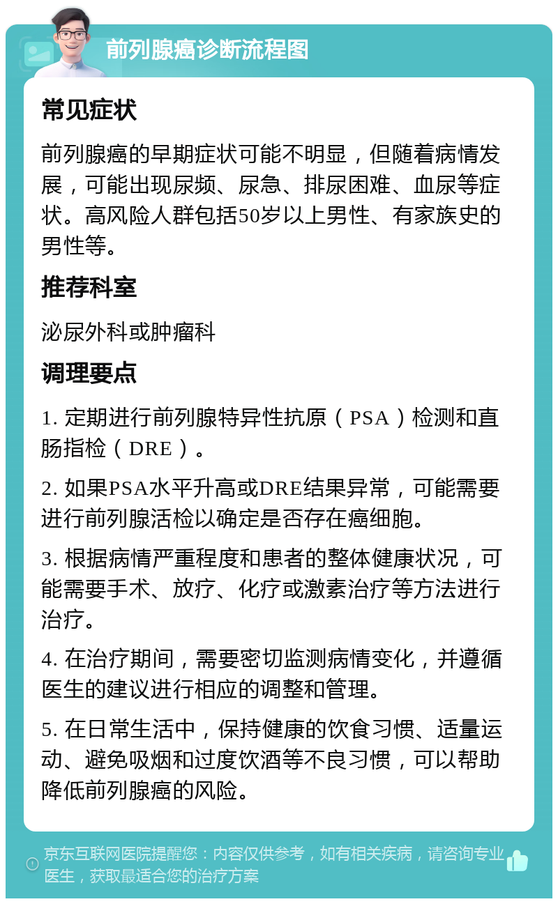 前列腺癌诊断流程图 常见症状 前列腺癌的早期症状可能不明显，但随着病情发展，可能出现尿频、尿急、排尿困难、血尿等症状。高风险人群包括50岁以上男性、有家族史的男性等。 推荐科室 泌尿外科或肿瘤科 调理要点 1. 定期进行前列腺特异性抗原（PSA）检测和直肠指检（DRE）。 2. 如果PSA水平升高或DRE结果异常，可能需要进行前列腺活检以确定是否存在癌细胞。 3. 根据病情严重程度和患者的整体健康状况，可能需要手术、放疗、化疗或激素治疗等方法进行治疗。 4. 在治疗期间，需要密切监测病情变化，并遵循医生的建议进行相应的调整和管理。 5. 在日常生活中，保持健康的饮食习惯、适量运动、避免吸烟和过度饮酒等不良习惯，可以帮助降低前列腺癌的风险。