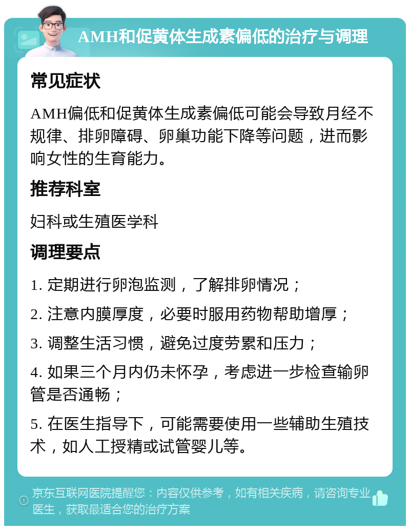 AMH和促黄体生成素偏低的治疗与调理 常见症状 AMH偏低和促黄体生成素偏低可能会导致月经不规律、排卵障碍、卵巢功能下降等问题，进而影响女性的生育能力。 推荐科室 妇科或生殖医学科 调理要点 1. 定期进行卵泡监测，了解排卵情况； 2. 注意内膜厚度，必要时服用药物帮助增厚； 3. 调整生活习惯，避免过度劳累和压力； 4. 如果三个月内仍未怀孕，考虑进一步检查输卵管是否通畅； 5. 在医生指导下，可能需要使用一些辅助生殖技术，如人工授精或试管婴儿等。