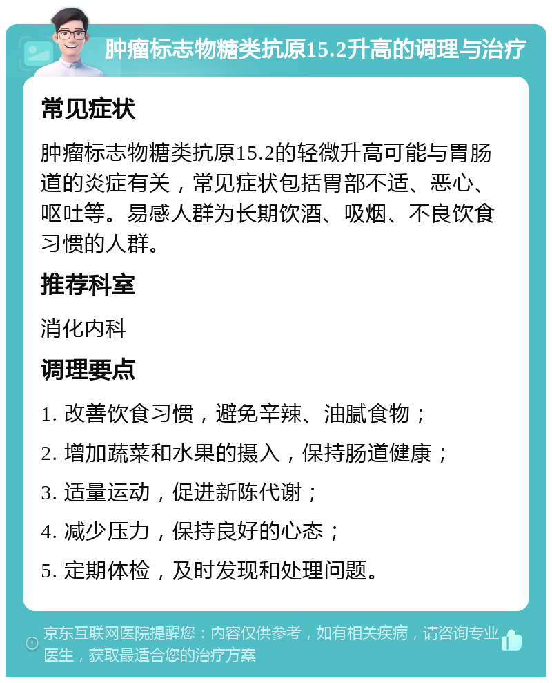 肿瘤标志物糖类抗原15.2升高的调理与治疗 常见症状 肿瘤标志物糖类抗原15.2的轻微升高可能与胃肠道的炎症有关，常见症状包括胃部不适、恶心、呕吐等。易感人群为长期饮酒、吸烟、不良饮食习惯的人群。 推荐科室 消化内科 调理要点 1. 改善饮食习惯，避免辛辣、油腻食物； 2. 增加蔬菜和水果的摄入，保持肠道健康； 3. 适量运动，促进新陈代谢； 4. 减少压力，保持良好的心态； 5. 定期体检，及时发现和处理问题。