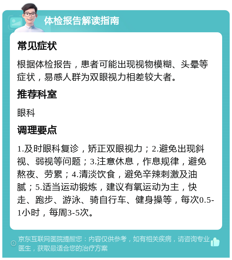 体检报告解读指南 常见症状 根据体检报告，患者可能出现视物模糊、头晕等症状，易感人群为双眼视力相差较大者。 推荐科室 眼科 调理要点 1.及时眼科复诊，矫正双眼视力；2.避免出现斜视、弱视等问题；3.注意休息，作息规律，避免熬夜、劳累；4.清淡饮食，避免辛辣刺激及油腻；5.适当运动锻炼，建议有氧运动为主，快走、跑步、游泳、骑自行车、健身操等，每次0.5-1小时，每周3-5次。