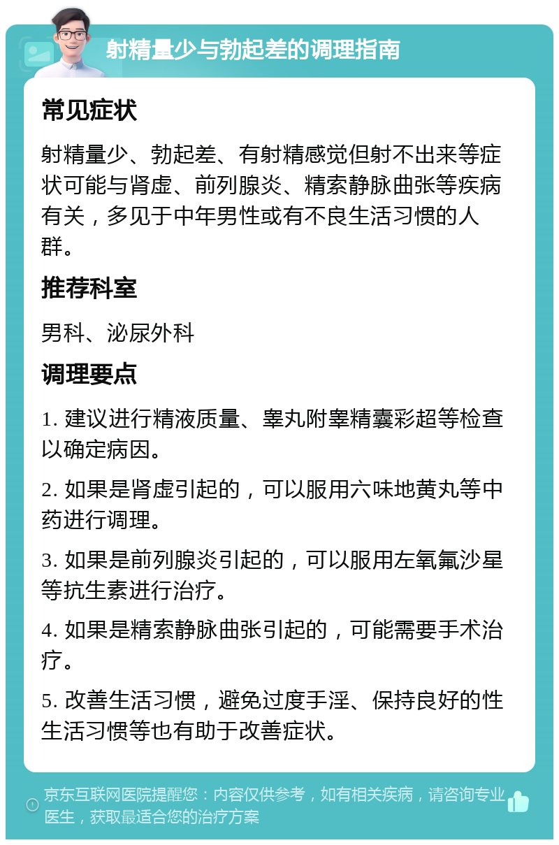 射精量少与勃起差的调理指南 常见症状 射精量少、勃起差、有射精感觉但射不出来等症状可能与肾虚、前列腺炎、精索静脉曲张等疾病有关，多见于中年男性或有不良生活习惯的人群。 推荐科室 男科、泌尿外科 调理要点 1. 建议进行精液质量、睾丸附睾精囊彩超等检查以确定病因。 2. 如果是肾虚引起的，可以服用六味地黄丸等中药进行调理。 3. 如果是前列腺炎引起的，可以服用左氧氟沙星等抗生素进行治疗。 4. 如果是精索静脉曲张引起的，可能需要手术治疗。 5. 改善生活习惯，避免过度手淫、保持良好的性生活习惯等也有助于改善症状。