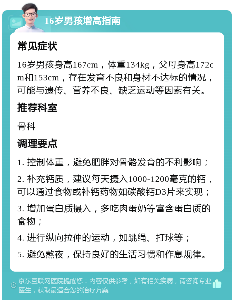 16岁男孩增高指南 常见症状 16岁男孩身高167cm，体重134kg，父母身高172cm和153cm，存在发育不良和身材不达标的情况，可能与遗传、营养不良、缺乏运动等因素有关。 推荐科室 骨科 调理要点 1. 控制体重，避免肥胖对骨骼发育的不利影响； 2. 补充钙质，建议每天摄入1000-1200毫克的钙，可以通过食物或补钙药物如碳酸钙D3片来实现； 3. 增加蛋白质摄入，多吃肉蛋奶等富含蛋白质的食物； 4. 进行纵向拉伸的运动，如跳绳、打球等； 5. 避免熬夜，保持良好的生活习惯和作息规律。