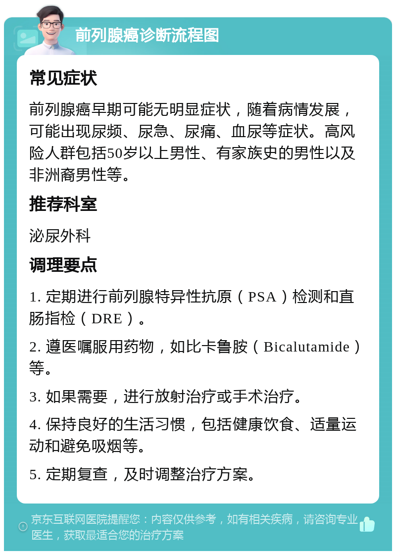 前列腺癌诊断流程图 常见症状 前列腺癌早期可能无明显症状，随着病情发展，可能出现尿频、尿急、尿痛、血尿等症状。高风险人群包括50岁以上男性、有家族史的男性以及非洲裔男性等。 推荐科室 泌尿外科 调理要点 1. 定期进行前列腺特异性抗原（PSA）检测和直肠指检（DRE）。 2. 遵医嘱服用药物，如比卡鲁胺（Bicalutamide）等。 3. 如果需要，进行放射治疗或手术治疗。 4. 保持良好的生活习惯，包括健康饮食、适量运动和避免吸烟等。 5. 定期复查，及时调整治疗方案。